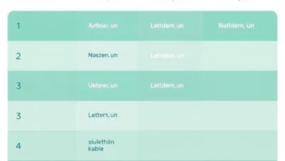 Gesetzliche Krankenkassen im Vergleich: Welche bieten die meisten Zusatzleistungen?
