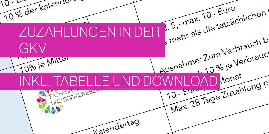 Ausnahmen von Zuzahlungen in der GKV