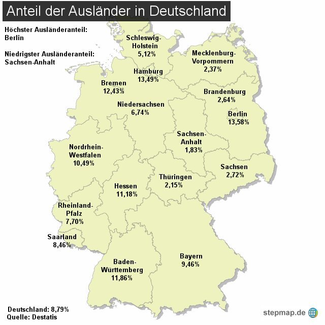 Die expat krankenversicherung deutschland ist ein wichtiger Aspekt für Ausländer in Deutschland, daher wird die private Krankenversicherung für Expats am meisten empfohlen bei der expat krankenversicherung deutschland