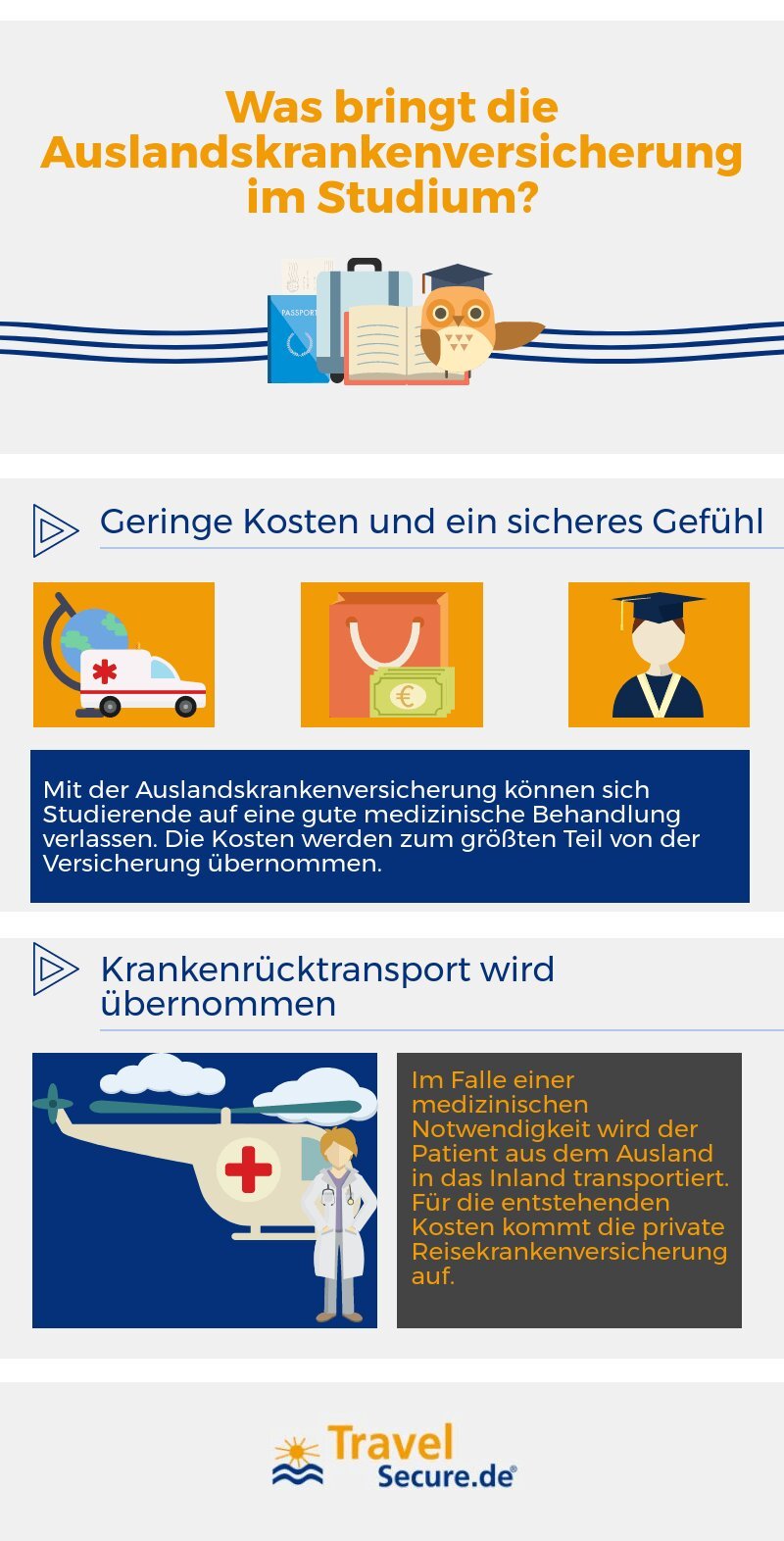 Die wichtigsten Krankenversicherungspflichten für internationale Studierende in Deutschland