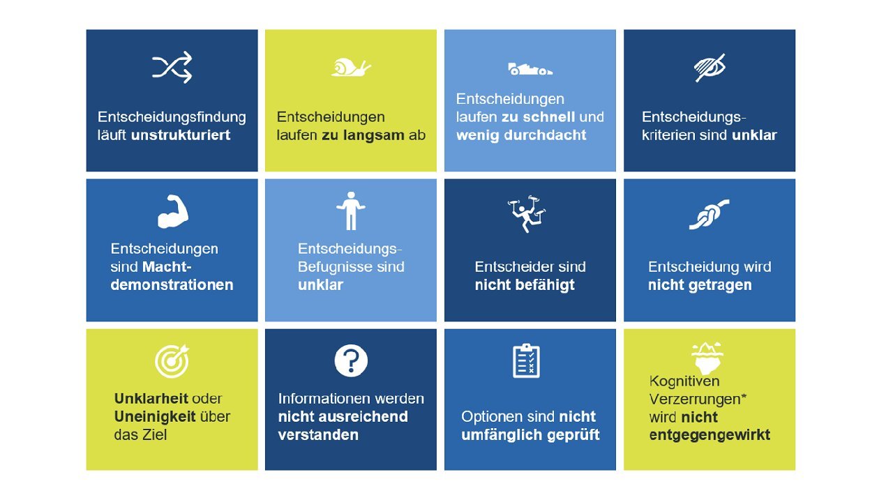 Die wichtigsten Kriterien für Ihre Entscheidung