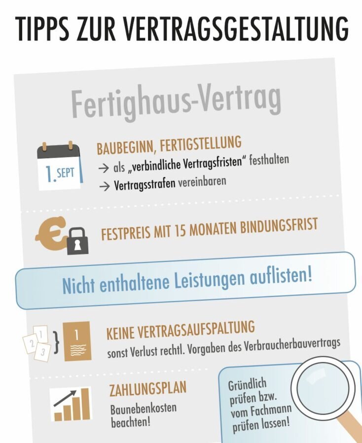 Flexibilität der Vertragsgestaltung