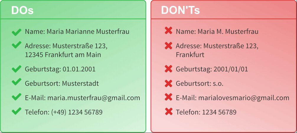 Ihre persönlichen Daten (Name, Adresse, Geburtsdatum)