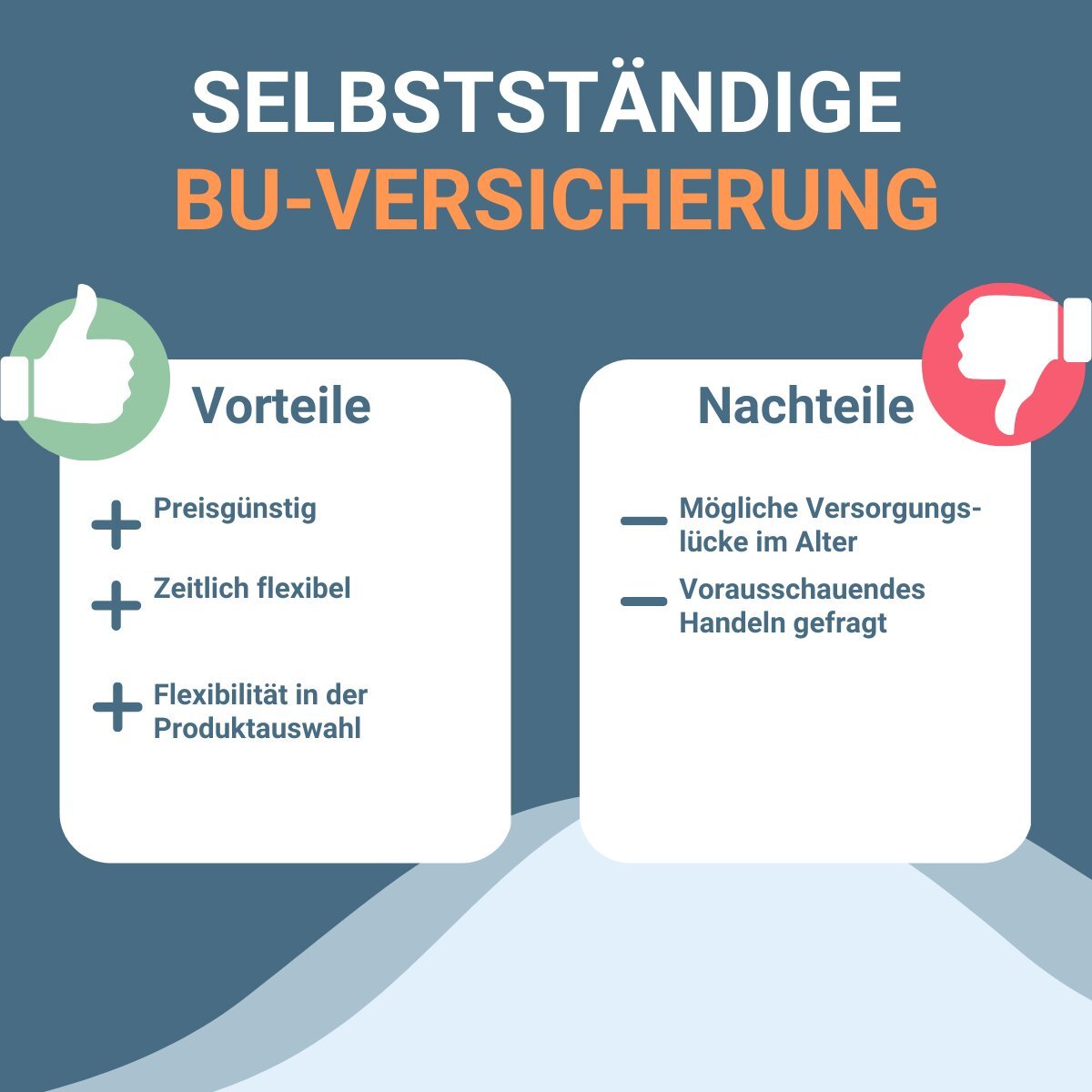 Muss ich mich als Selbstständiger gesetzlich oder privat versichern?
