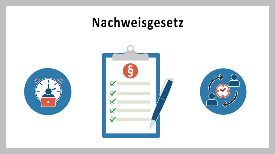 Nachweispflicht der Voraussetzungen