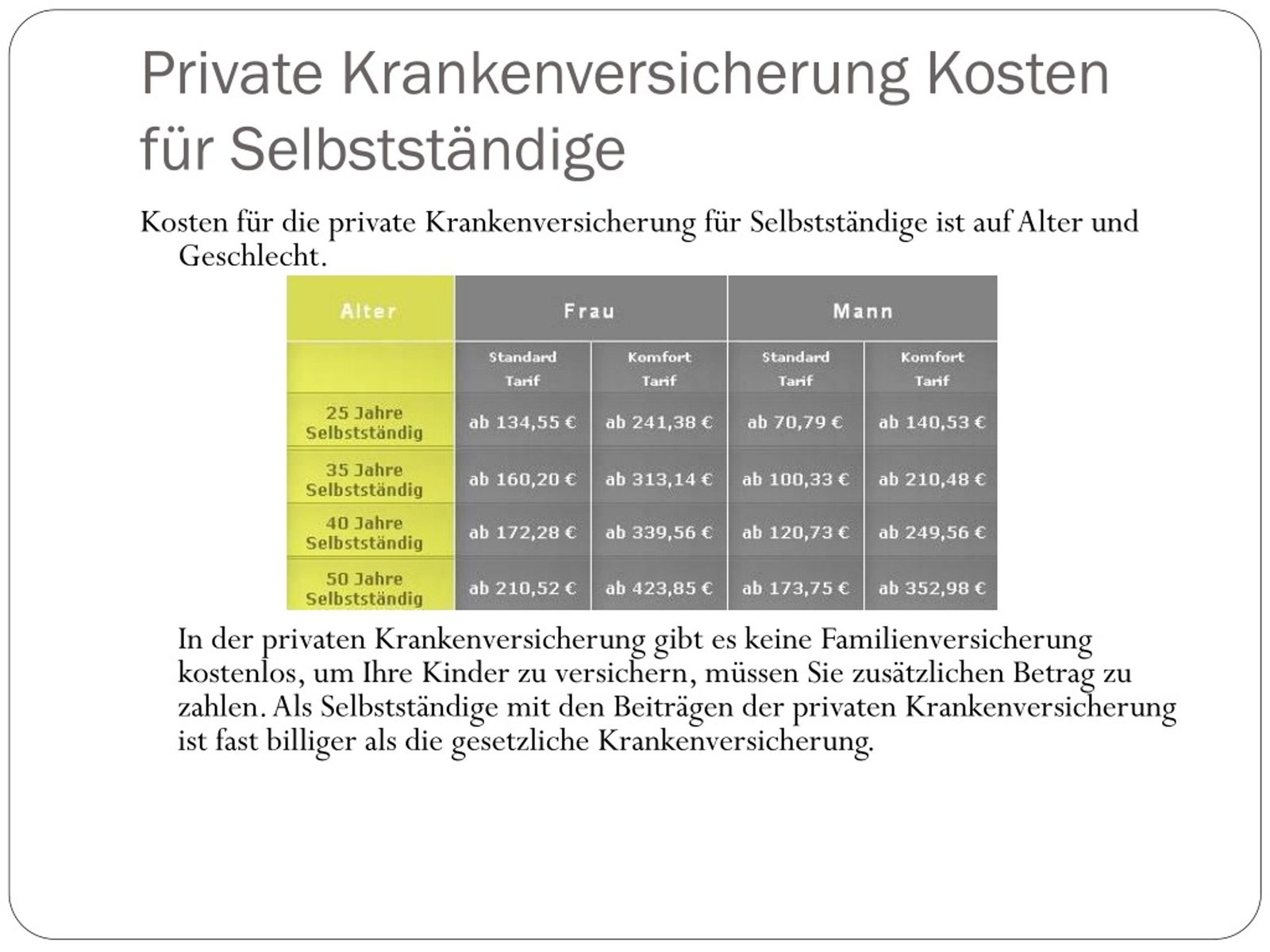 Private Krankenversicherung:  Alternativen und Kosten