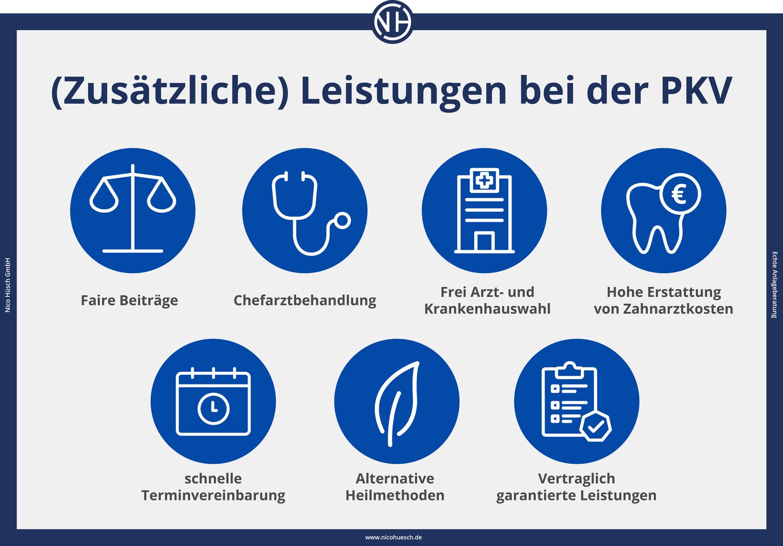 Private Krankenversicherung Selbständige Vergleich für den besten Krankenkassenvergleich als Selbstständiger