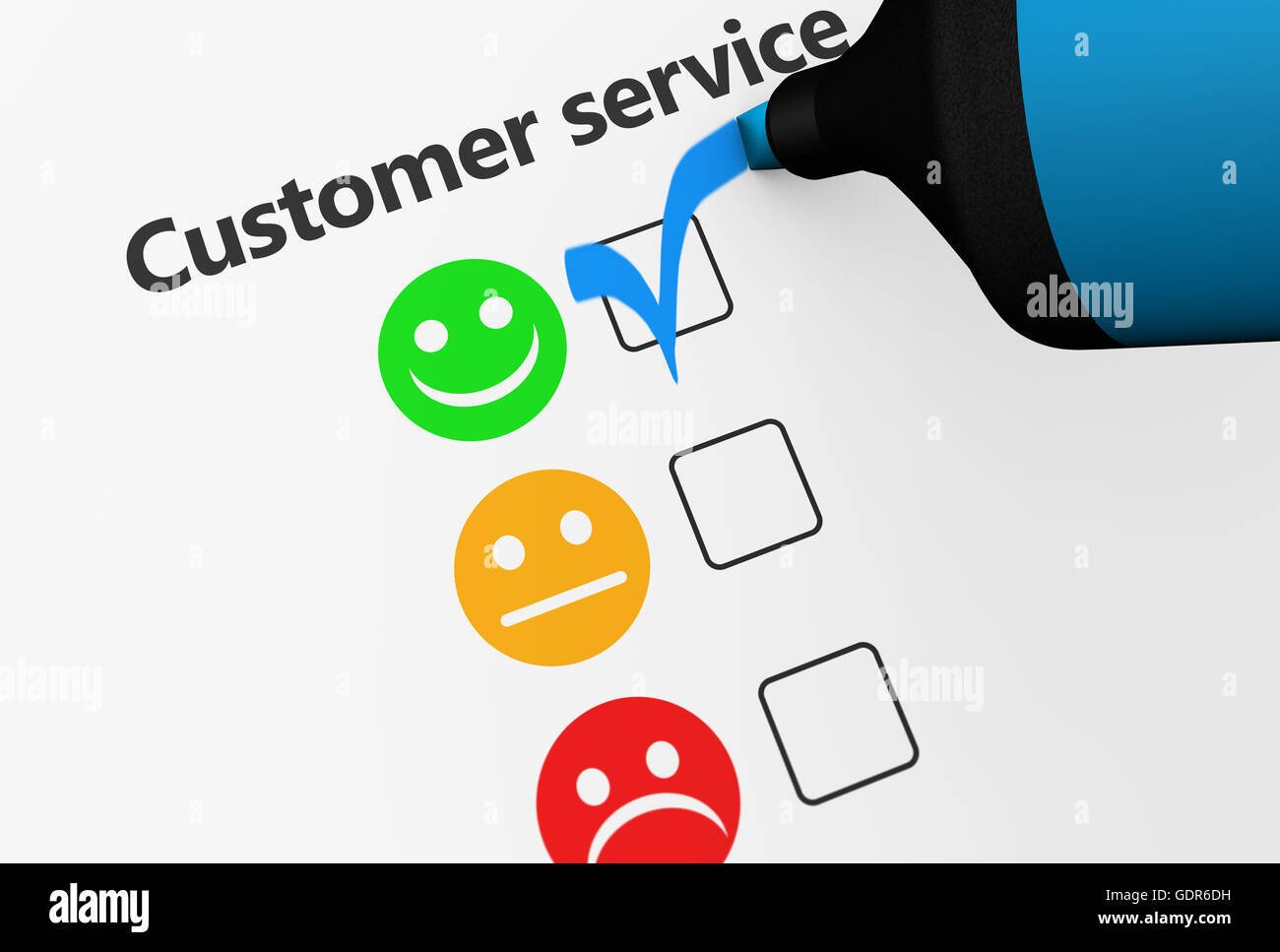 Serviceleistungen und Kundenservice bewerten