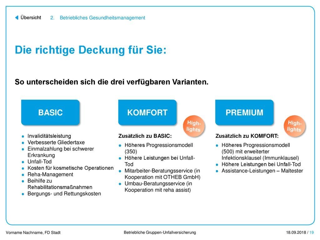 Umfassendere Leistungen und höhere Komfortstandards