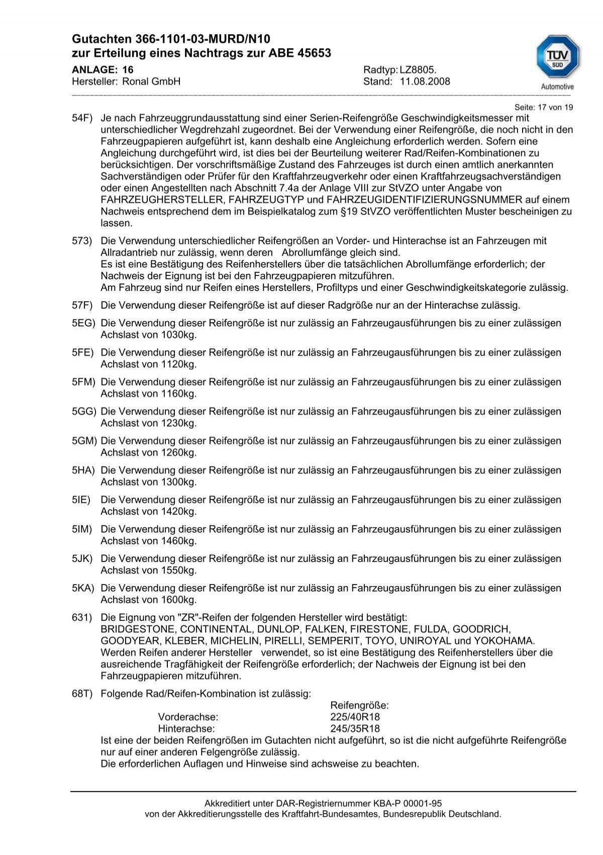 Unmittelbare Prüfung durch einen unabhängigen Gutachter beantragen