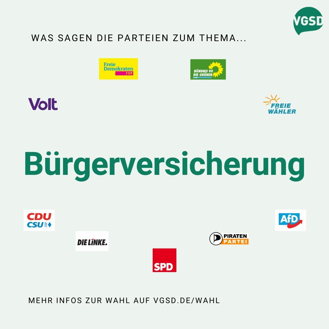 Wahltarife und Zusatzversicherungen prüfen