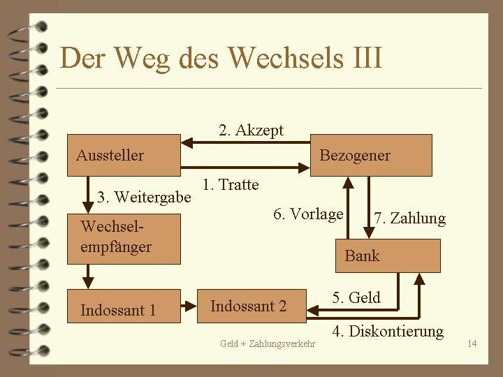 Wechselmöglichkeiten: Wann ist ein Wechsel sinnvoll?