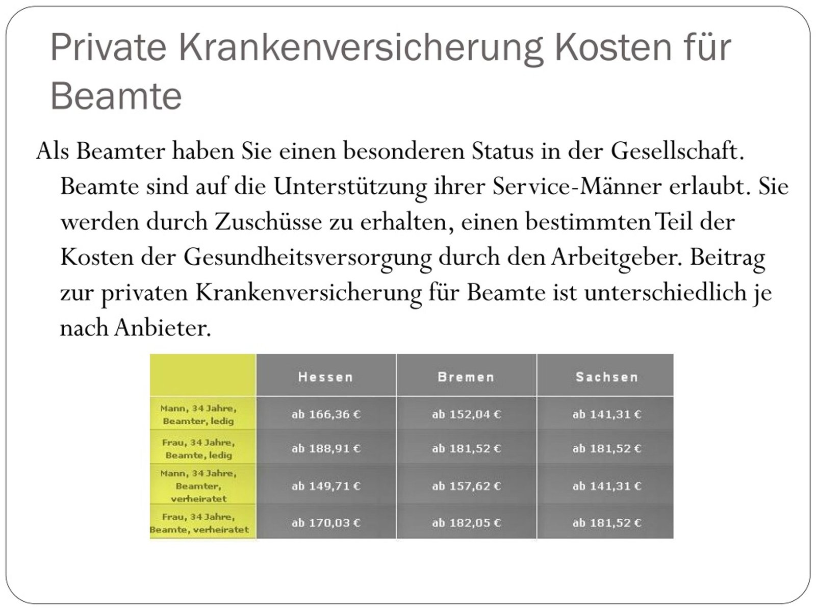Welche Kosten entstehen bei gesetzlicher und privater Krankenversicherung?