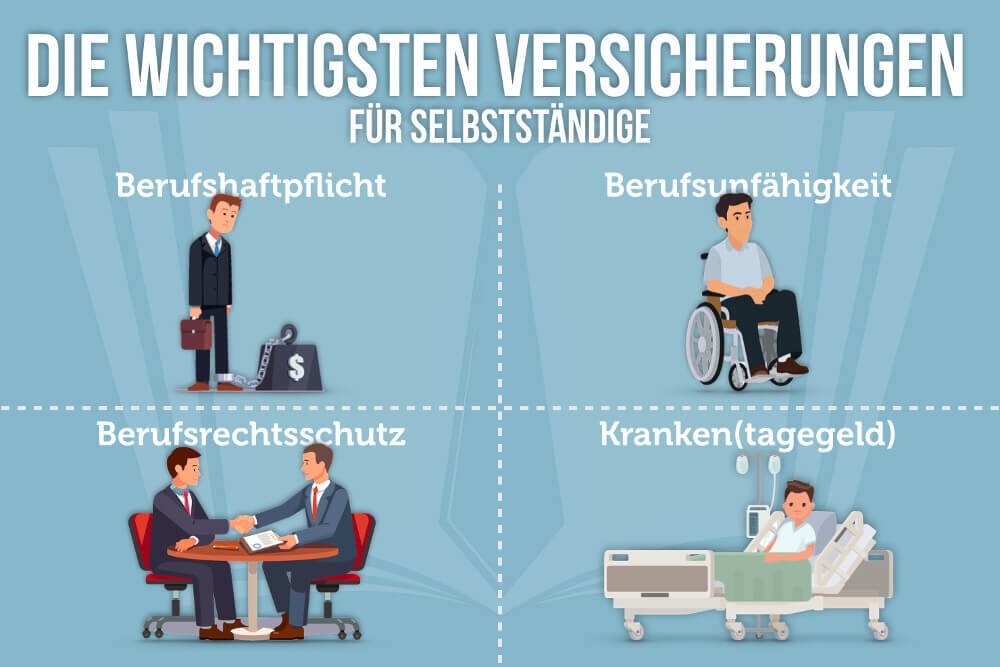 Welche Leistungen sind für Selbstständige besonders wichtig?
