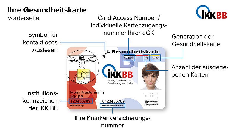 Wie finde ich die beste Krankenkasse für meine Bedürfnisse?