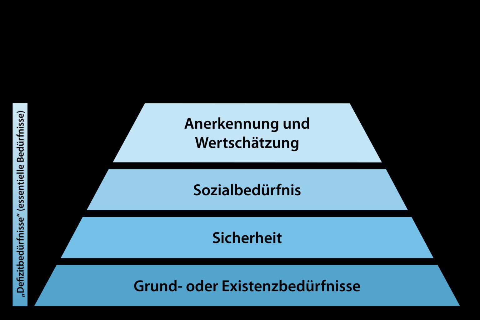 Wie finden Sie die beste familienkrankenversicherung für Ihre Bedürfnisse und wählen die richtige gesetzliche Krankenversicherung für Ihre Familie aus mit der besten familienkrankenversicherung