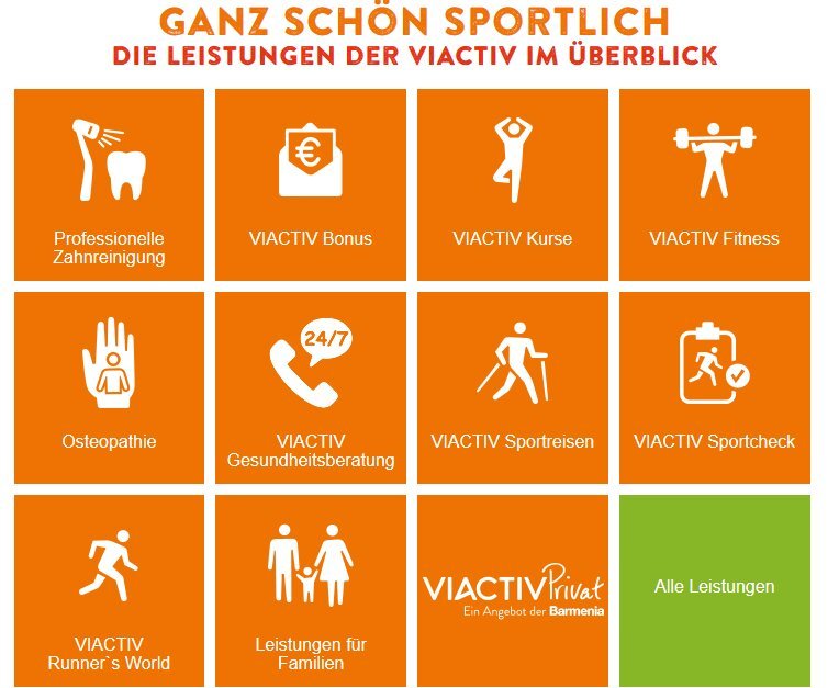 Wie finden Sie die beste krankenkasse für familie und wählen die passende gesetzliche Krankenversicherung für Ihren Bedarf aus