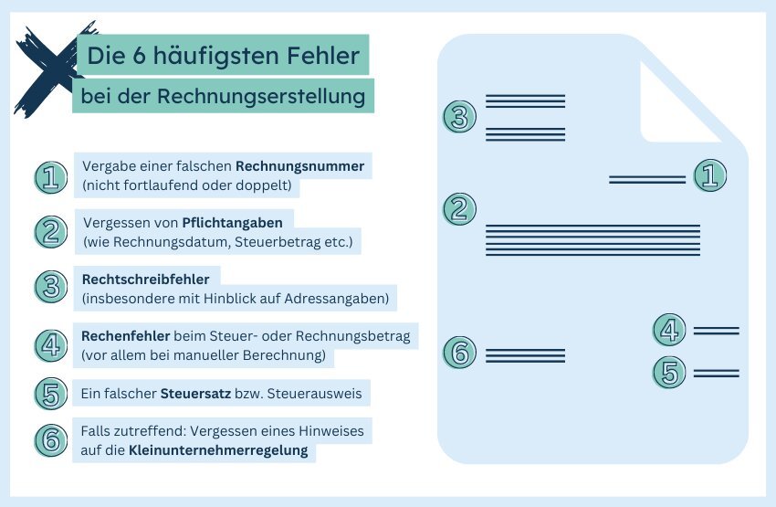 Wie lange habe ich Zeit, um einen Fehler in meiner Rechnung zu melden?