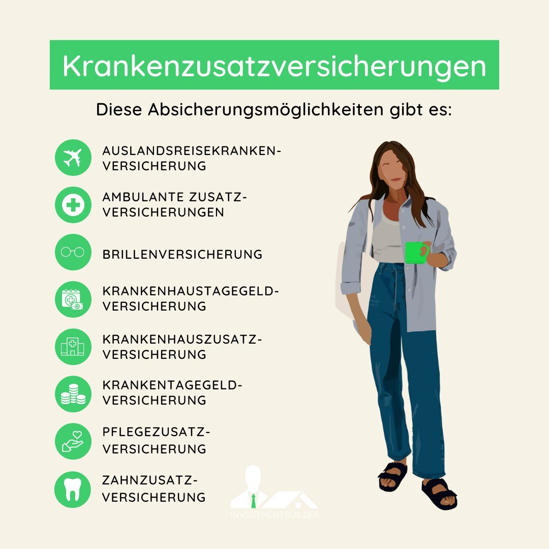 Zusatzversicherungen:  Lücken schließen und Leistungen erweitern